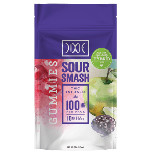 Sour Smash Gummies